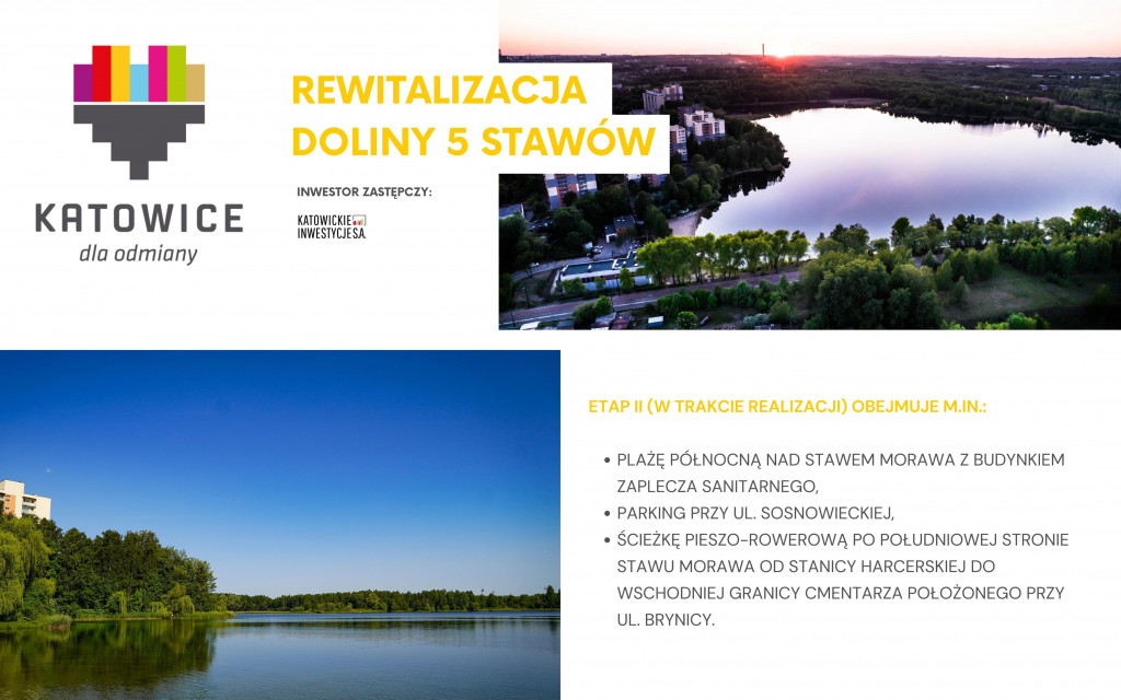 Rewitalizacja Doliny Staw W Sprawdzamy Post Py