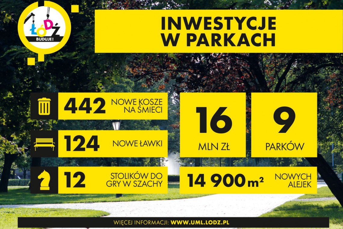 fot. UM Łódź Pokażemy jak dużo zieleni jest w Łodzi