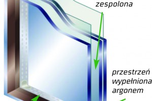 Przyznano Wielką Nagrodę Oszczędności Energii 2013