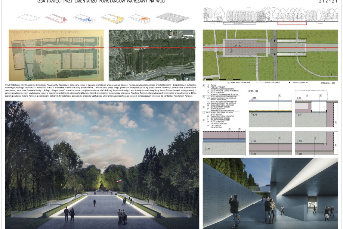 Atelier Loegler Architekci Sp z o. o. (Kraków). Zespół autorski: Romuald Loegler i Małgorzata Postrach Zobacz wyróżnione koncepcje na Izbę Pamięci