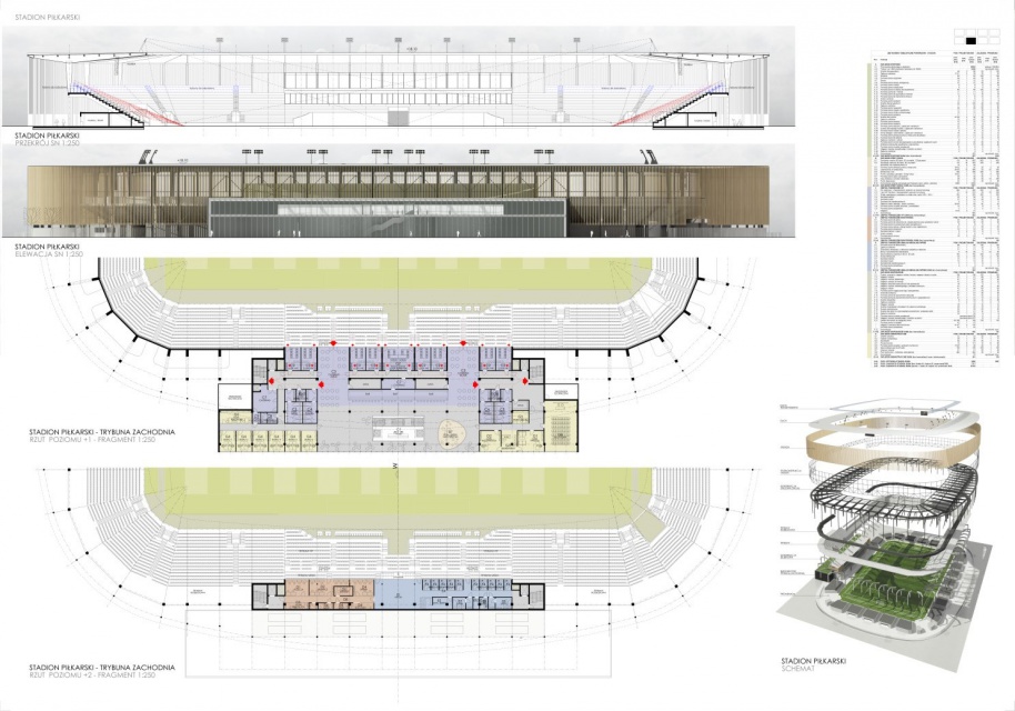 Projekt JSK Architekci, fot. UM Sosnowiec Czy nowy stadion od JSK Architekci doczeka się budowy?