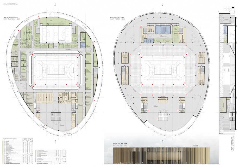 Projekt JSK Architekci, fot. UM Sosnowiec Czy nowy stadion od JSK Architekci doczeka się budowy?