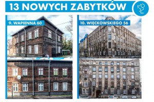 Oto 13 nowych zabytków w Łodzi 