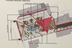Nowa przestrzeń publiczna dla Gdańska. Efekt współpracy studentów pracowni Jana Sikory z Forum Rozwoju Aglomeracji Gdańskiej 