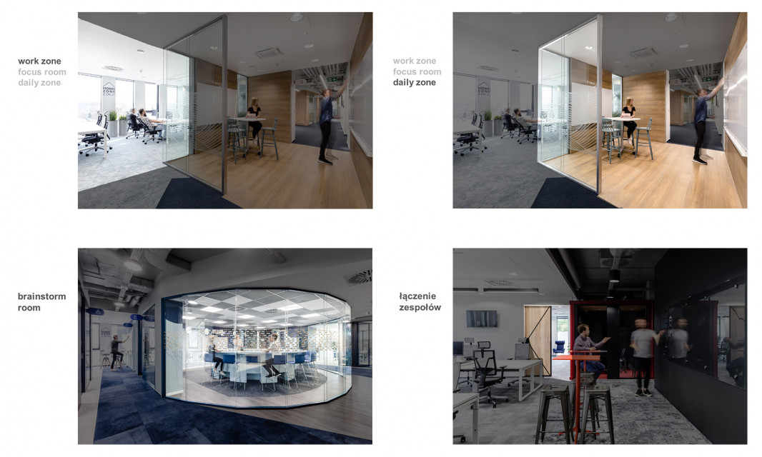 Druga generacja - Nordea IT fot. mat. Workplace Solutions Agile workplace, czyli przestrzeń wariantów
