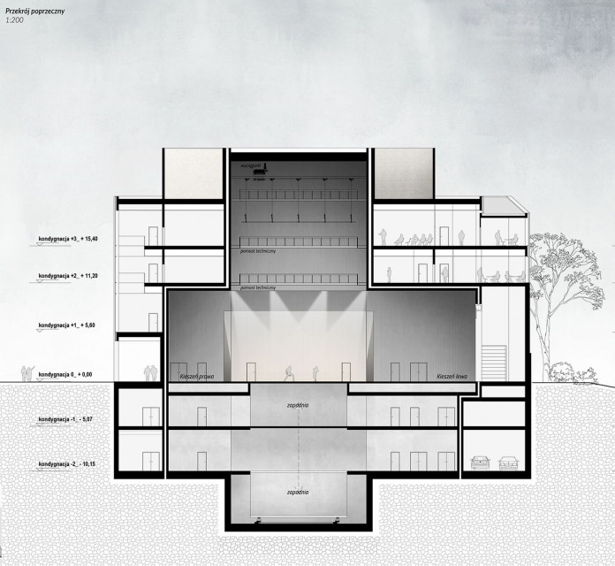 fot. mat. architektów Pomysł na teatr muzyczny w Poznaniu