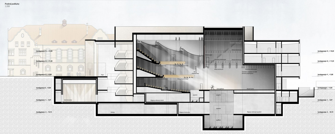 fot. mat. architektów Pomysł na teatr muzyczny w Poznaniu