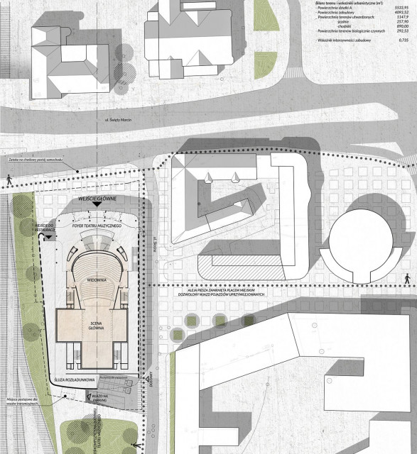 fot. mat. architektów Pomysł na teatr muzyczny w Poznaniu