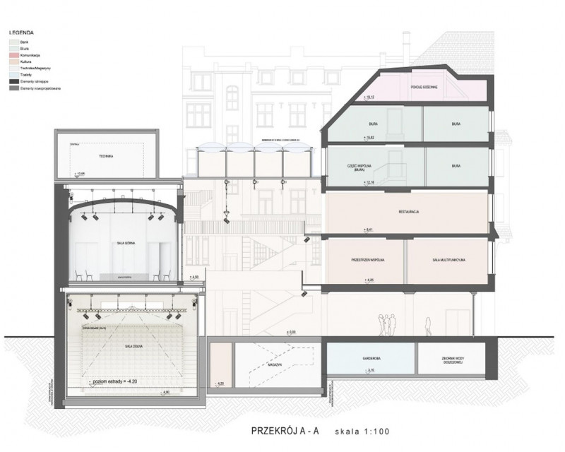 fot. mat. UM Poznań Wybrano projekt nowej siedziby Estrady Poznańskiej
