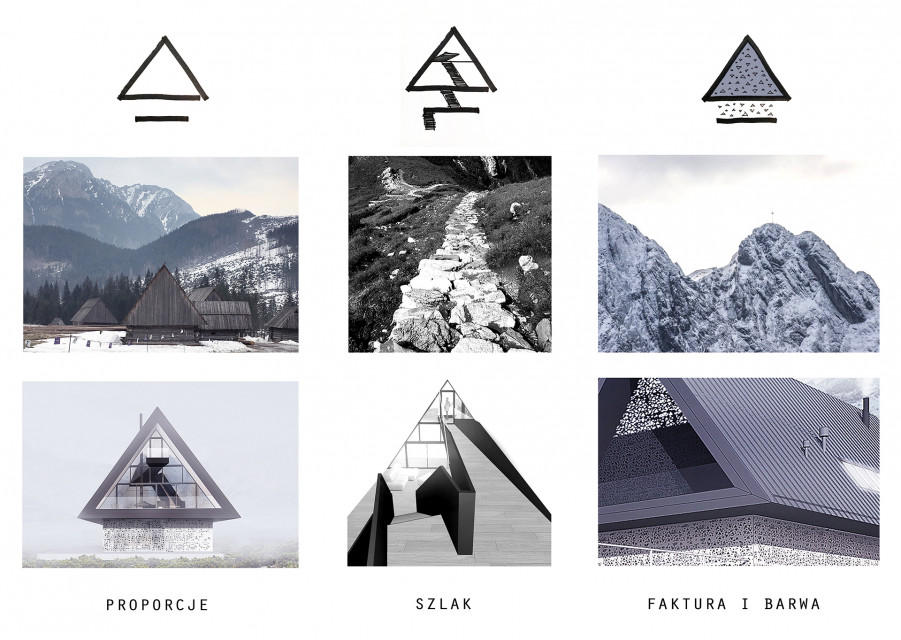 fot. mat. pras. A gdyby tak... mieć na własność Giewont? Niezwykły projekt pracowni BXBstudio
