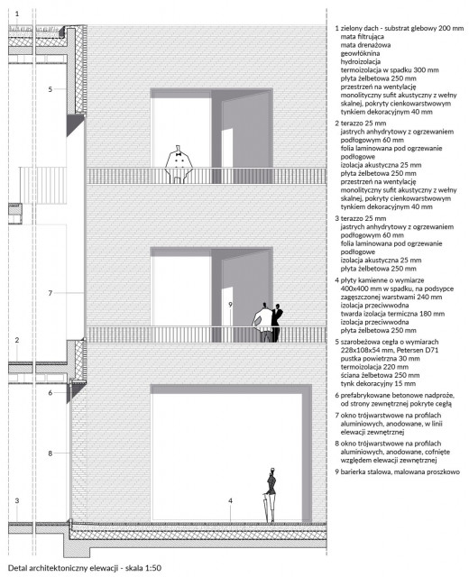 detal fot. mat. arch. Budynek teatru jako brama do dzielnicy cesarskiej