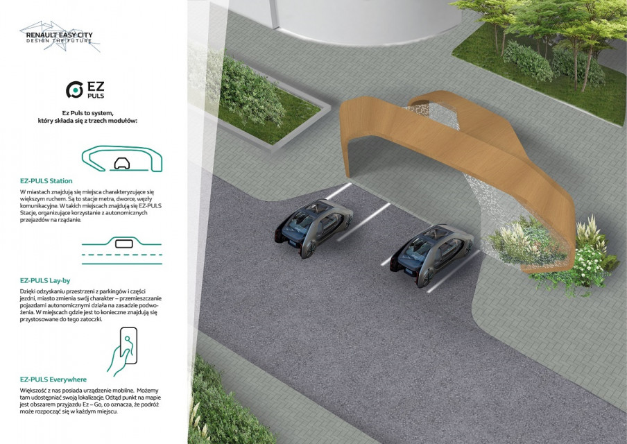 2 miejsce_Wiktor Szulfer_Julia Kazimierska_Olek Kępinski fot. mat. Renault Easy City. Design the Future Oto najlepsze projekty miejsc przesiadkowych