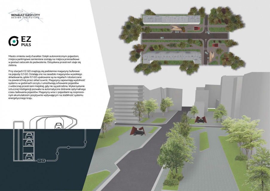 2 miejsce_Wiktor Szulfer_Julia Kazimierska_Olek Kępinski fot. mat. Renault Easy City. Design the Future Oto najlepsze projekty miejsc przesiadkowych