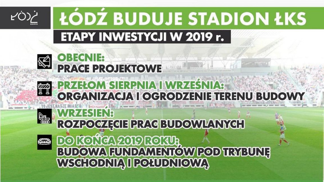 fot. mat. UM Łódź Łódź buduje stadion ŁKS. Trwają prace projektowe, a we wrześniu ruszy budowa