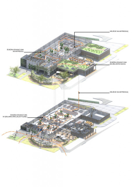 Projekt koncepcyjny Miejskiego Ośrodka Botanicznego zrealizowało studio BB Architekci dla miasta Zabrze już w 2018 roku. To wizja przyszłego rozwoju ośrodka, będącego jedną z większych atrakcji Zabrza, fot. BB Architekci Pomysł na Miejski Ośrodek Botaniczny w Zabrzu. To koncepcja BB Architekci