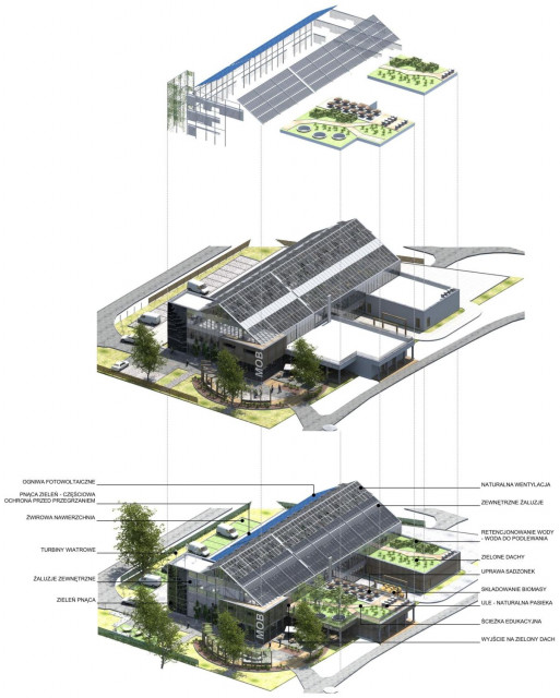 Projekt koncepcyjny Miejskiego Ośrodka Botanicznego zrealizowało studio BB Architekci dla miasta Zabrze już w 2018 roku. To wizja przyszłego rozwoju ośrodka, będącego jedną z większych atrakcji Zabrza, fot. BB Architekci Pomysł na Miejski Ośrodek Botaniczny w Zabrzu. To koncepcja BB Architekci
