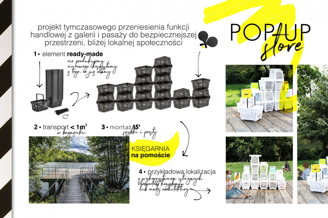 Projekt interwencji w przestrzeni publicznej w związku ze wprowadzonym stanem epidemii jest ideową propozycją tymczasowego rozwiązania detalicznej funkcji handlowej w nieoczywistej lokalizacji i przez określony czas - przekonuje architekt Maria Jankowska, fot. mat. Maria Jankowska Efekt pandemii. Pop-up store na miarę nowej rzeczywistości