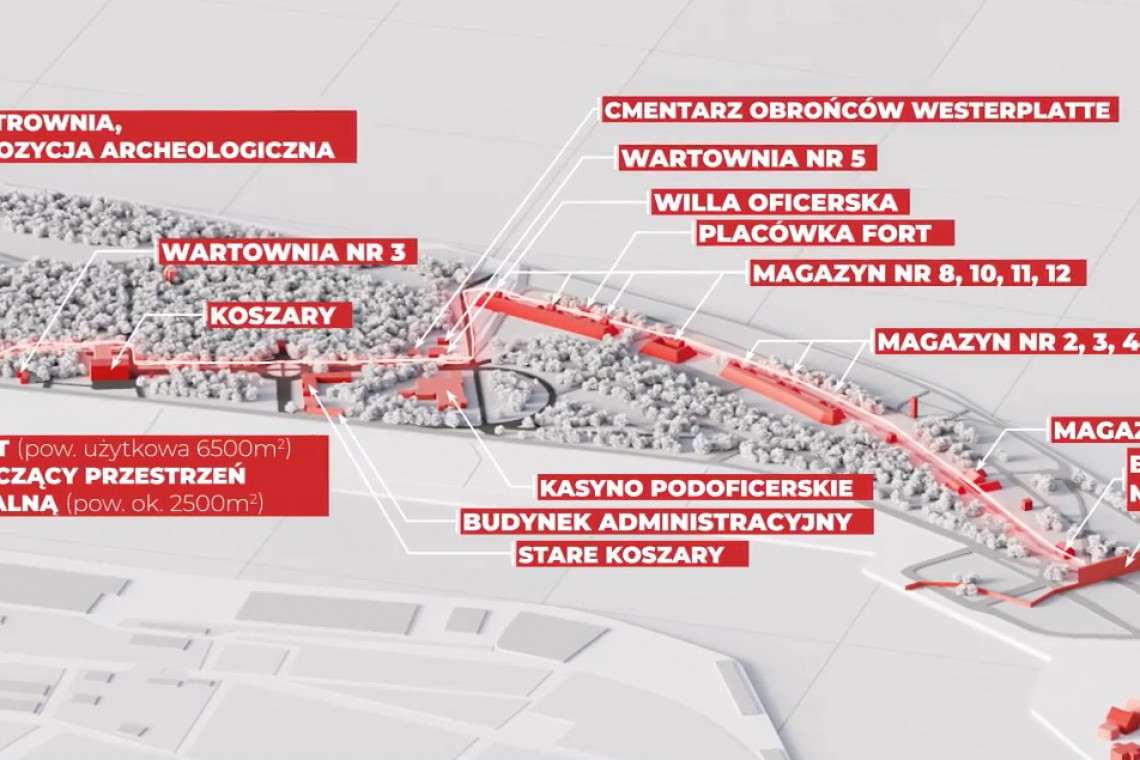 Pokazano koncepcję plenerowego Muzeum Westerplatte i Wojny 1939