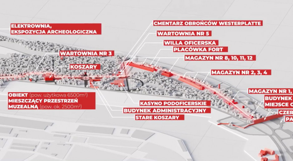 Pokazano koncepcję plenerowego Muzeum Westerplatte i Wojny 1939