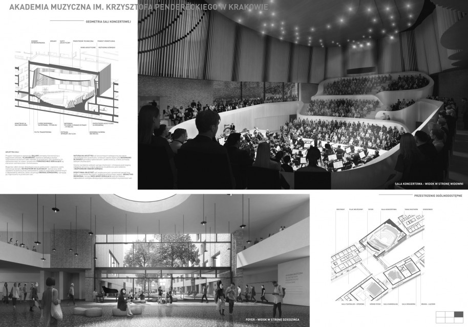 Konior Studio zaprojektuje Akademię Muzyczną w Krakowie. Biuro wygrało z JSK Architekci i WXCA